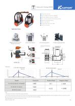 KVP8 mini vacuum pump