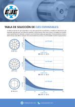 EJES EXPANSIBLES NEUMÁTICOS EN VOLADIZO - 7