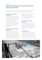 Dew Point Sensors - 8