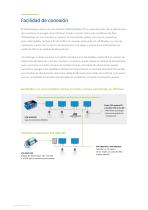 VPFlowScope Probe - thermal mass flow meter - 10