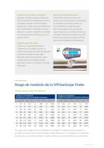 VPFlowScope Probe - thermal mass flow meter - 3