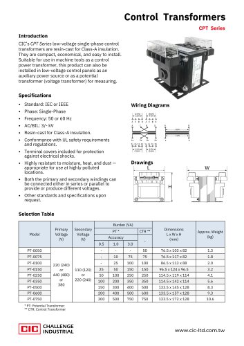 Control Transformers CPT Series