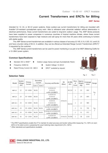 outdoor type current transformer