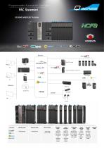 HCFA Q-series