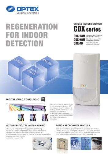 CDX series