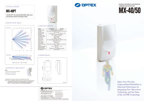 MX-40QZ/40PT/50QZ