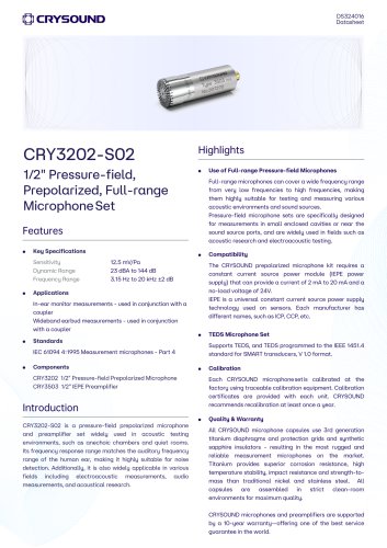 CRY3202-S02 Microphone Set