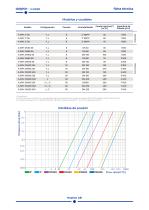 A-SWIPE - Español-4