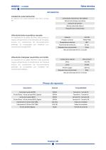 A-SWIPE - Español-9