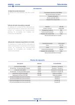 AIR-PHIN - Español-10