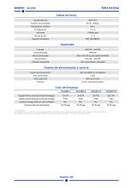 AIR-PHIN - Español-3