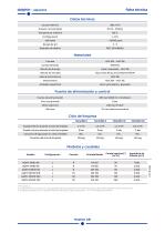 AQUARENS - Español-3