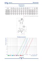 AQUARENS - Español-4