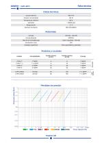 CYCLO-PHIN - Español-3