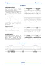 CYCLO-PHIN - Español-6