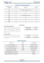 M-PHIN - Español-9
