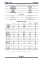 OPTIMUM - Español-3