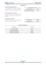 PRIME-PHIN - Español-5