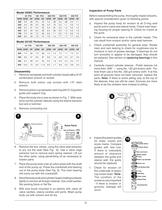 Series 5200 Piston Pump OIPM - 5