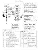 Series 5200 Piston Pump OIPM - 7