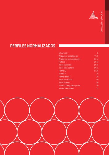 Alu-Stock-Perfiles Normalizados