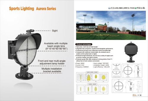 Sports lighting Aurora Series