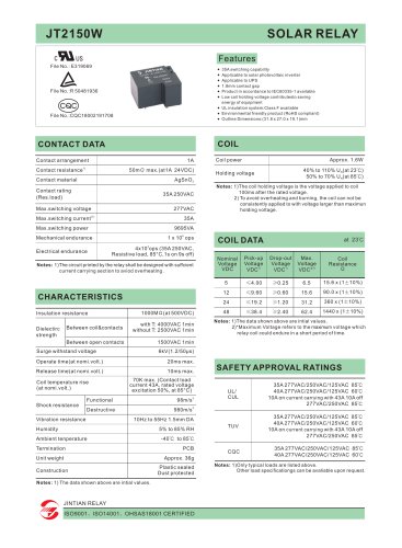 JT2150W SOLAR RELAY