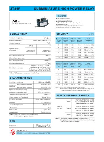 JT84F SUBMINIATURE HIGH POWER RELAY