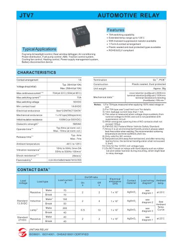 JTV7 AUTOMOTIVE RELAY