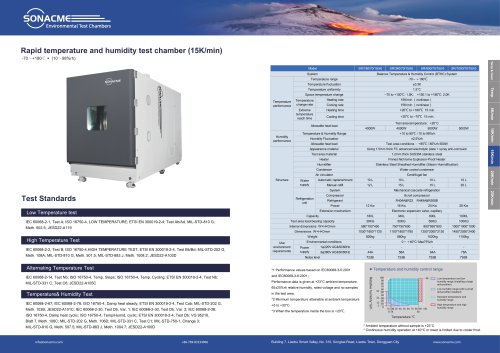 Humidity test chamber SR/600/70/15(H)