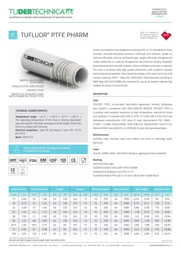 TUFLUOR® PTFE PHARM