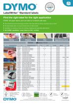 LabelWriter™ Standard labels