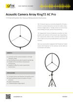 Acoustic Camera Ring 72 AC PRO