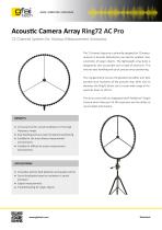 Acoustic Camera Ring 72 AC PRO