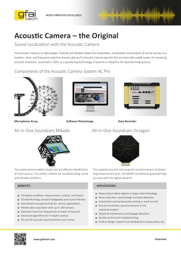 Acoustic Camera – the Original