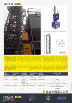 ASCENSOR INDUSTRIAL DELTA AS ATEX - 2