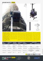 MONTACARGAS JUNIOR MC-PC ATEX (ZONA 0,1 Y 2) - 2