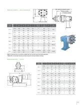 FH-1701E ? Universal I Series Sanitary - 11