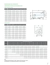 FH-1702 - 200 Centrifugal Pump - 5