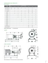 FH-1702 - 200 Centrifugal Pump - 7