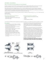 FH-1702 - 200 Centrifugal Pump - 9