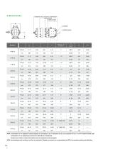 FH-1723E ? Universal II Series - 10