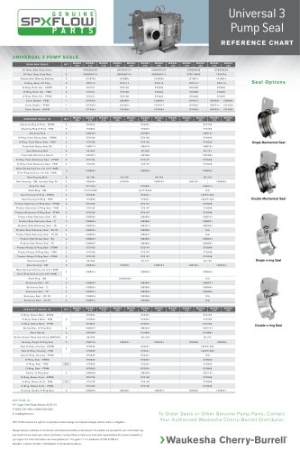 Universal 3 Pump Seal