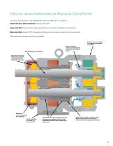 Universal 5000 Series INDUSTRIAL ROTARY POSITIVE DISPLACEMENT PUMPS - 5