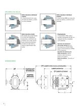 Universal 5000 Series INDUSTRIAL ROTARY POSITIVE DISPLACEMENT PUMPS - 6