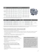 Universal 5000 Series INDUSTRIAL ROTARY POSITIVE DISPLACEMENT PUMPS - 7