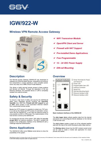 IGW/922-W