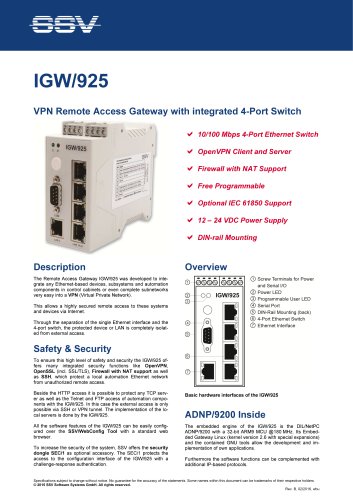 IGW/925
