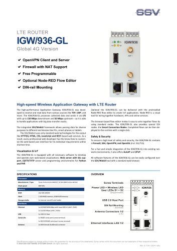 IGW/936-GL