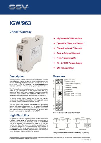 IGW/963